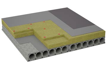 considerations of Cothelstone flat roofing insulation
